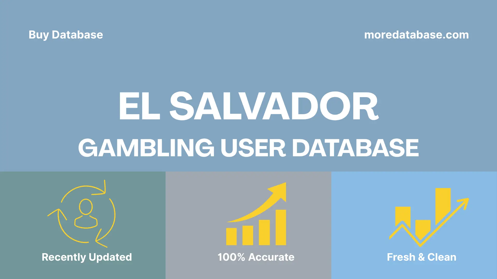 El Salvador Gambling User Database